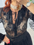 BODY PARTY